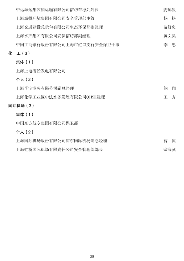 表彰名单27.jpg