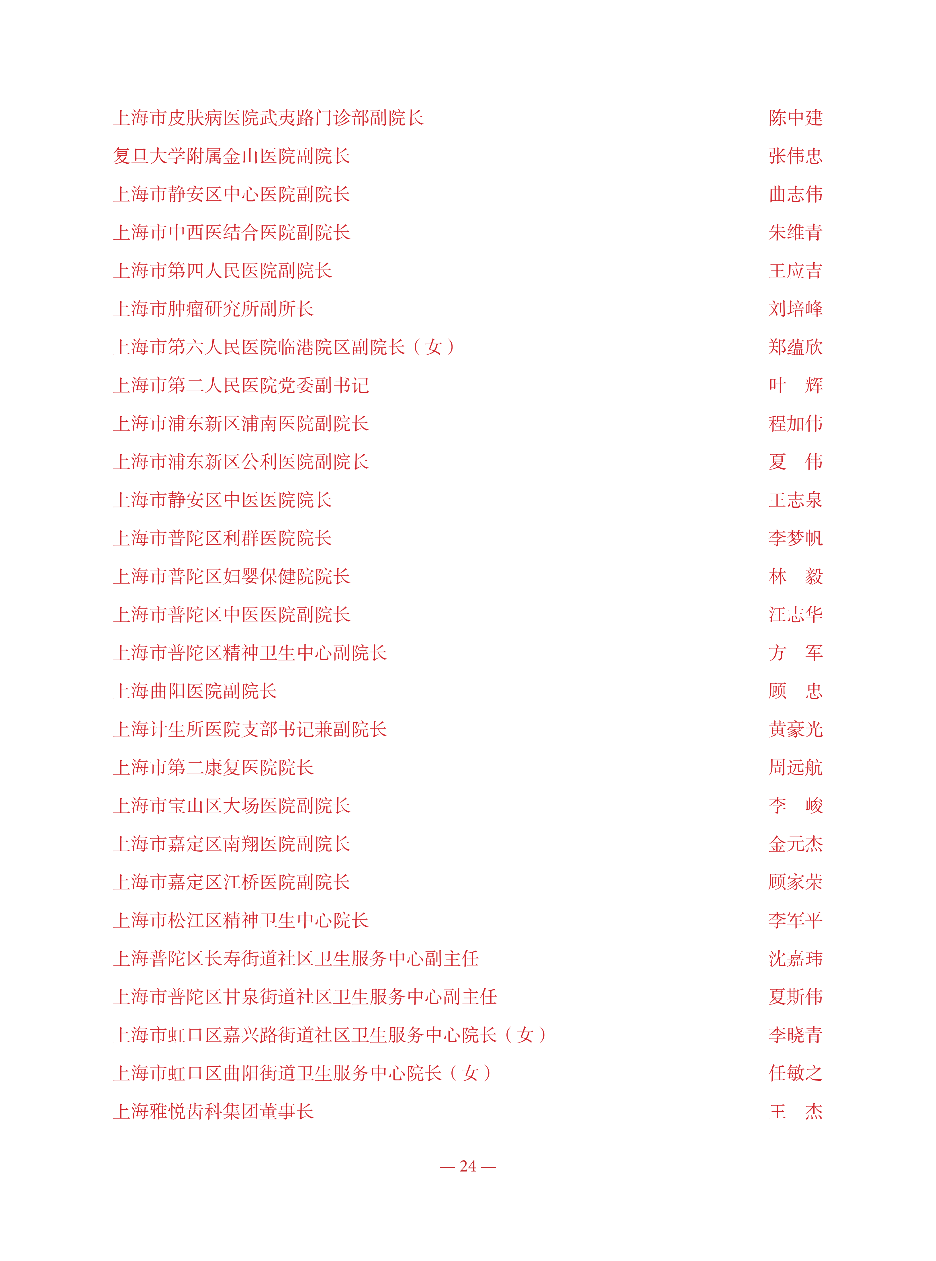 （公众号）2025年度上海内保、保安工作成绩突出集体、个人 - 副本_24.png