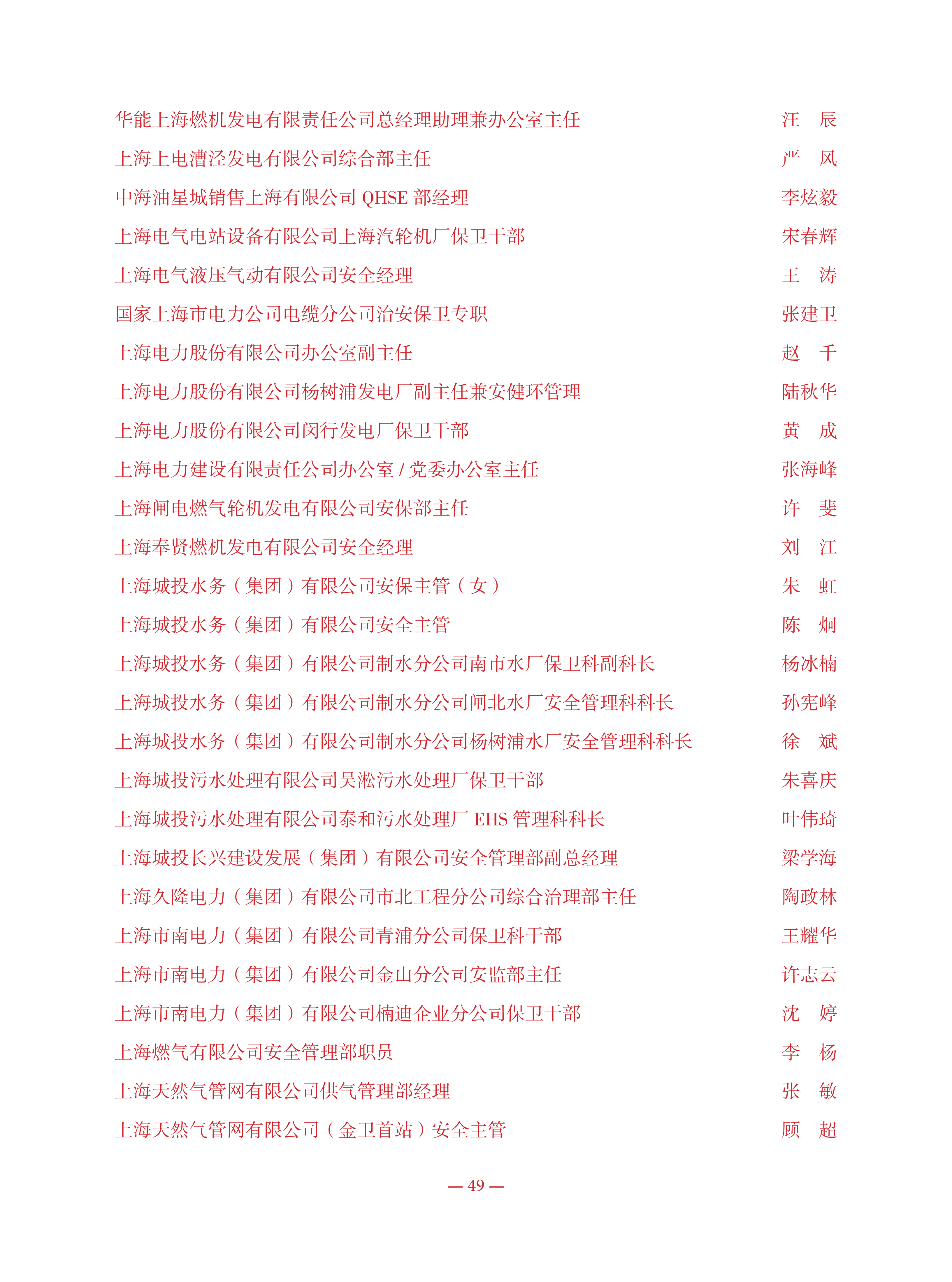（公众号）2025年度上海内保、保安工作成绩突出集体、个人 - 副本_49.png