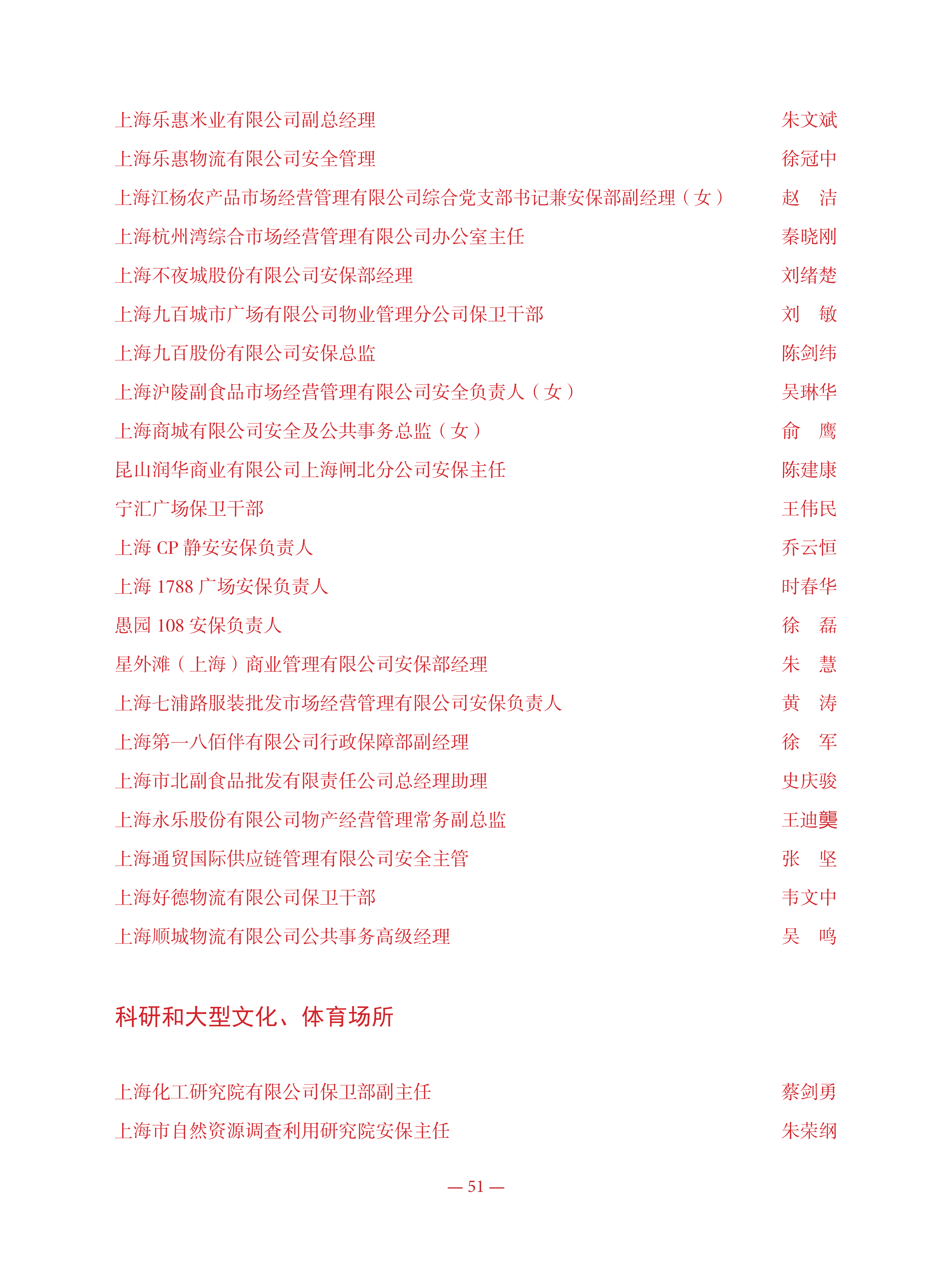 （公众号）2025年度上海内保、保安工作成绩突出集体、个人 - 副本_51.png